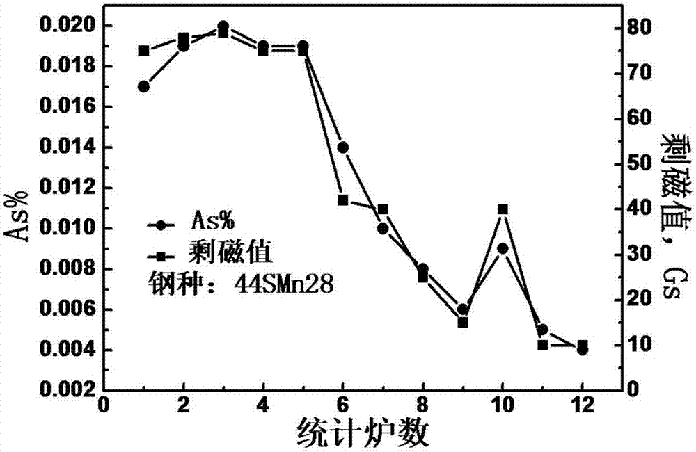 法媒曝C罗巴黎达成转会协议1亿转会费告别皇马|PG电子(图1) PG足球