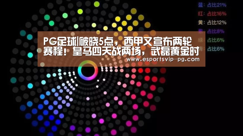 PG足球|破晓5点,西甲又宣布两轮赛程!皇马四天战两场,武磊黄金时间(图2) PG视讯